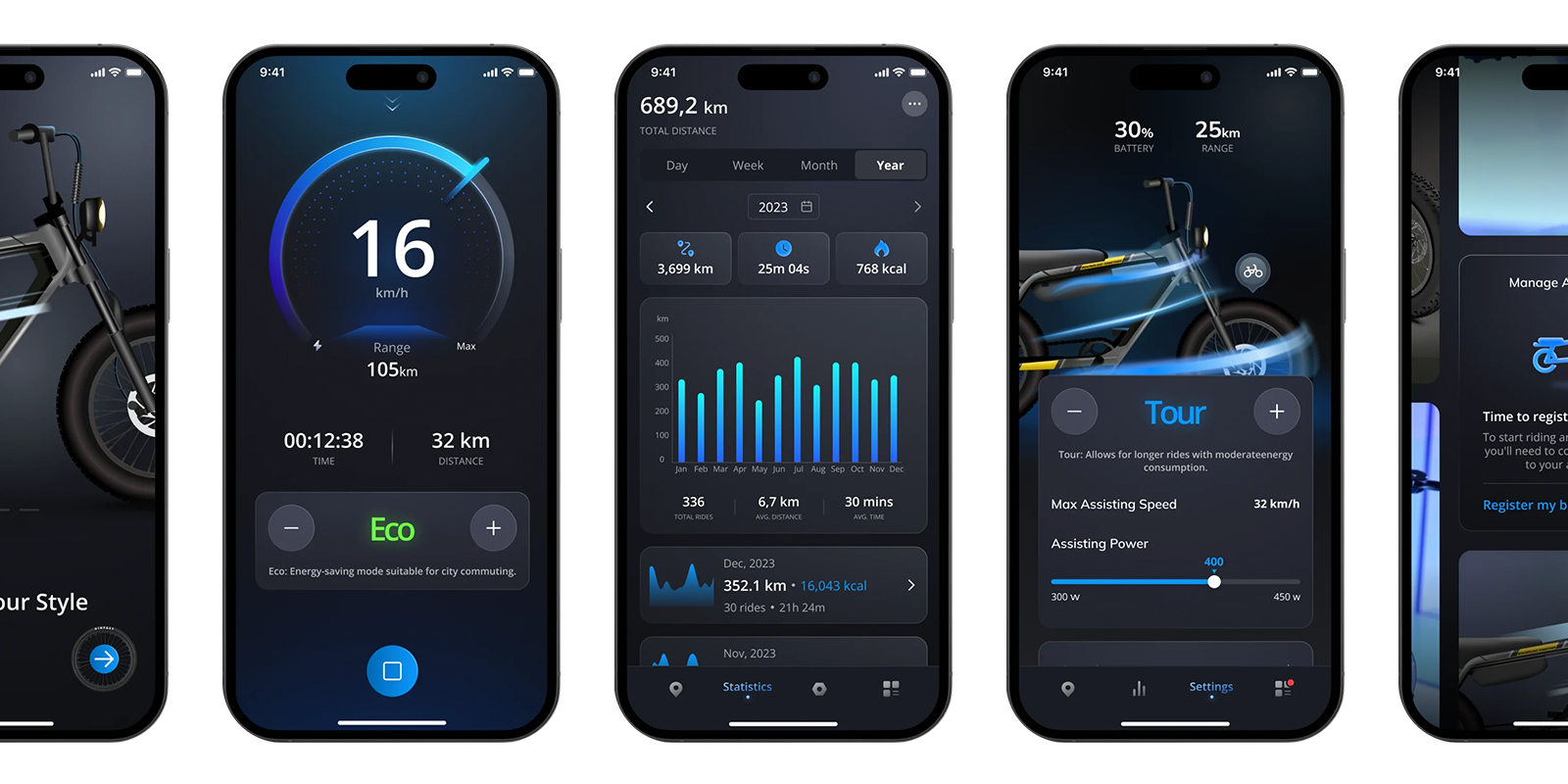 Drgnfly Phone App