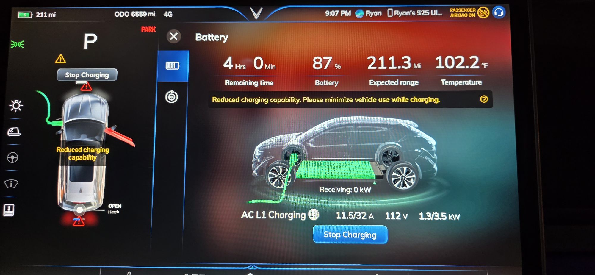 80% Charge Level